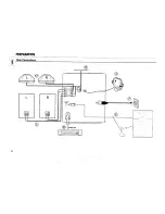 Предварительный просмотр 10 страницы Philips Magnavox FW 62C Owner'S Manual