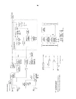 Preview for 18 page of Philips Magnavox FW386C Service Manual