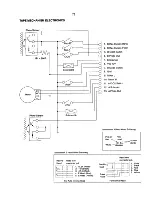 Preview for 19 page of Philips Magnavox FW386C Service Manual