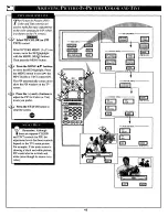 Preview for 42 page of Philips Magnavox MX2790B Owner'S Manual