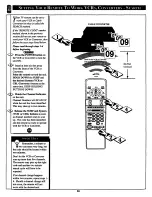 Preview for 36 page of Philips Magnavox MX3290B Owner'S Manual