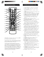 Preview for 17 page of Philips Magnavox PM335 User Manual