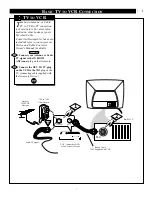 Предварительный просмотр 7 страницы Philips Magnavox PR 1906C Instructions For Use Manual