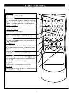 Предварительный просмотр 9 страницы Philips Magnavox PR 1906C Instructions For Use Manual