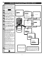 Предварительный просмотр 20 страницы Philips Magnavox PR 1906C Instructions For Use Manual