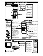 Предварительный просмотр 5 страницы Philips Magnavox PR0935B1 Owner'S Manual