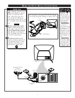 Preview for 6 page of Philips Magnavox PR1306C1 Instructions For Use Manual