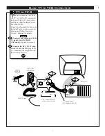 Preview for 7 page of Philips Magnavox PR1306C1 Instructions For Use Manual