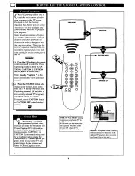 Предварительный просмотр 8 страницы Philips Magnavox PR1317C12 Owner'S Manual