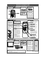 Preview for 4 page of Philips MAGNAVOX PR1330B1 Owner'S Manual