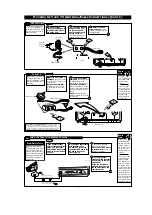 Предварительный просмотр 3 страницы Philips Magnavox PR1330B1 Owner'S Manual