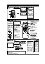 Предварительный просмотр 4 страницы Philips Magnavox PR1330B1 Owner'S Manual