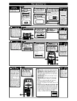 Preview for 7 page of Philips Magnavox PR1335B1 Owner'S Manual