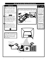 Preview for 6 page of Philips MAGNAVOX PR1392X1 Instructions For Use Manual