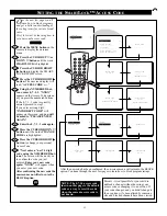 Preview for 23 page of Philips MAGNAVOX PR1392X1 Instructions For Use Manual