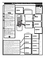 Preview for 26 page of Philips MAGNAVOX PR1392X1 Instructions For Use Manual