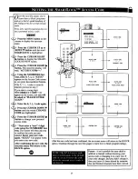 Preview for 23 page of Philips Magnavox PR1392XI Instructions For Use Manual