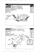 Предварительный просмотр 2 страницы Philips Magnavox PR1904B Owner'S Manual