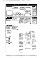 Предварительный просмотр 4 страницы Philips Magnavox PR1904B Owner'S Manual