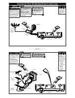 Предварительный просмотр 2 страницы Philips MAGNAVOX PR1910B1 Owner'S Manual