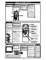 Предварительный просмотр 4 страницы Philips MAGNAVOX PR1910B1 Owner'S Manual