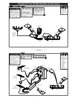 Предварительный просмотр 2 страницы Philips MAGNAVOX PR1911B Owner'S Manual