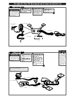 Предварительный просмотр 3 страницы Philips MAGNAVOX PR1911B Owner'S Manual