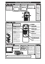 Предварительный просмотр 4 страницы Philips MAGNAVOX PR1911B Owner'S Manual