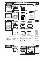 Предварительный просмотр 6 страницы Philips MAGNAVOX PR1911B Owner'S Manual