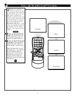 Preview for 28 page of Philips Magnavox PR1921C199 Instructions For Use Manual