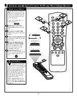 Предварительный просмотр 32 страницы Philips Magnavox TP 2785C Instructions For Use Manual