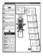 Preview for 6 page of Philips MAGNAVOX TP2784C199 Instructions For Use Manual