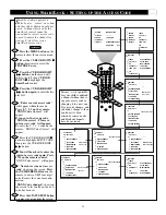 Preview for 13 page of Philips MAGNAVOX TP2784C199 Instructions For Use Manual