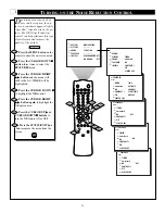 Preview for 22 page of Philips MAGNAVOX TP2784C199 Instructions For Use Manual