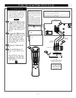 Preview for 31 page of Philips MAGNAVOX TP2784C199 Instructions For Use Manual