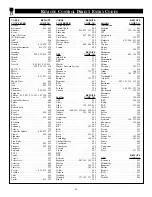 Preview for 40 page of Philips MAGNAVOX TP2784C199 Instructions For Use Manual