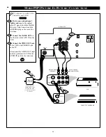 Preview for 46 page of Philips MAGNAVOX TP2784C199 Instructions For Use Manual