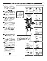 Предварительный просмотр 15 страницы Philips MAGNAVOX TP2797B1 Instructions For Use Manual