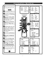 Предварительный просмотр 16 страницы Philips MAGNAVOX TP2797B1 Instructions For Use Manual