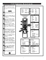 Предварительный просмотр 19 страницы Philips MAGNAVOX TP2797B1 Instructions For Use Manual