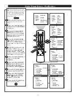 Предварительный просмотр 20 страницы Philips MAGNAVOX TP2797B1 Instructions For Use Manual