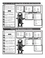 Предварительный просмотр 23 страницы Philips MAGNAVOX TP2797B1 Instructions For Use Manual