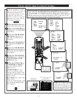 Предварительный просмотр 25 страницы Philips MAGNAVOX TP2797B1 Instructions For Use Manual