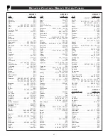 Предварительный просмотр 42 страницы Philips MAGNAVOX TP2797B1 Instructions For Use Manual