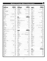 Предварительный просмотр 43 страницы Philips MAGNAVOX TP2797B1 Instructions For Use Manual