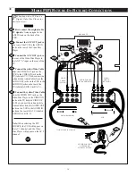 Предварительный просмотр 50 страницы Philips MAGNAVOX TP2797B1 Instructions For Use Manual