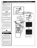 Preview for 6 page of Philips MAGNAVOX TP3267 Owner'S Manual