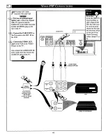 Preview for 41 page of Philips MAGNAVOX TP4830 Owner'S Manual