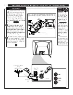 Предварительный просмотр 6 страницы Philips MAGNAVOX TS2746C1 User Manual