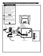 Предварительный просмотр 7 страницы Philips MAGNAVOX TS2746C1 User Manual